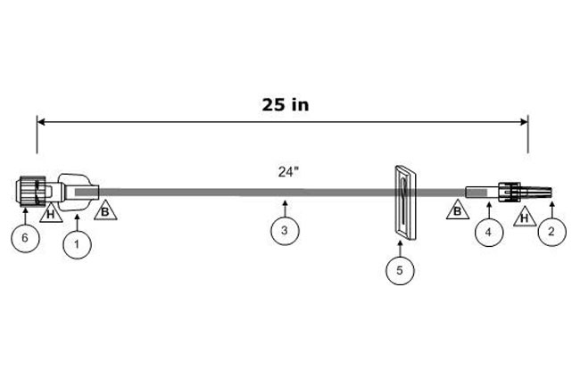 Extension Sets Calgary